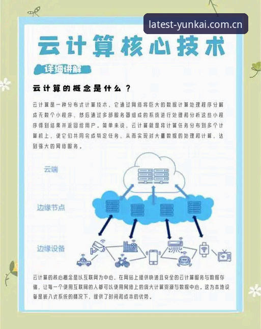 云开官网最新版必备 云开官网最新版必备?为何掌握这些要点能提升使用体验?